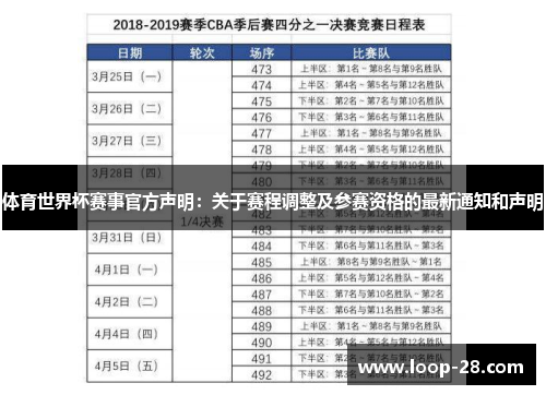 体育世界杯赛事官方声明：关于赛程调整及参赛资格的最新通知和声明