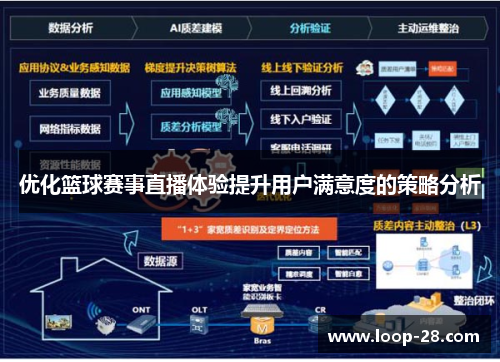 优化篮球赛事直播体验提升用户满意度的策略分析