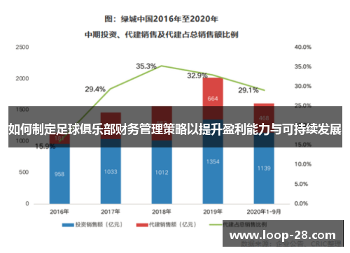 如何制定足球俱乐部财务管理策略以提升盈利能力与可持续发展
