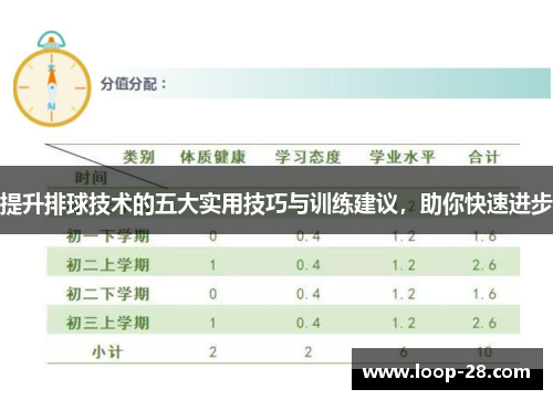 提升排球技术的五大实用技巧与训练建议,助你快速进步