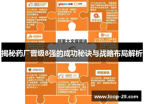 揭秘药厂晋级8强的成功秘诀与战略布局解析