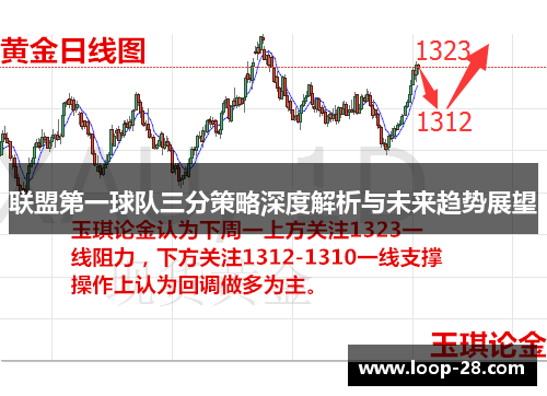 联盟第一球队三分策略深度解析与未来趋势展望