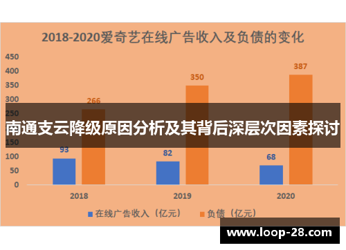 南通支云降级原因分析及其背后深层次因素探讨