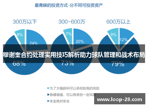 穆谢奎合约处理实用技巧解析助力球队管理和战术布局