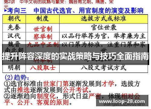 提升阵容深度的实战策略与技巧全面指南