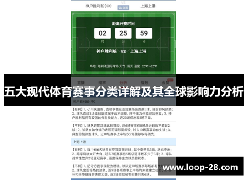 五大现代体育赛事分类详解及其全球影响力分析