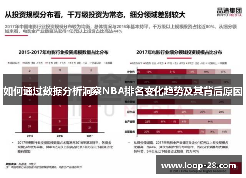 如何通过数据分析洞察NBA排名变化趋势及其背后原因