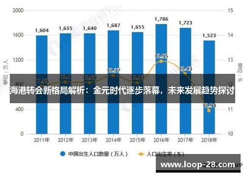 海港转会新格局解析:金元时代逐步落幕,未来发展趋势探讨