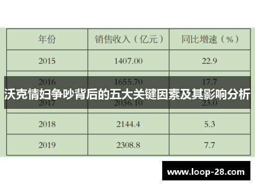 沃克情妇争吵背后的五大关键因素及其影响分析