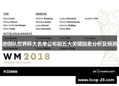 德国队世界杯大名单公布前五大关键因素分析及预测