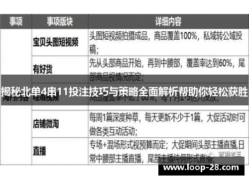 揭秘北单4串11投注技巧与策略全面解析帮助你轻松获胜
