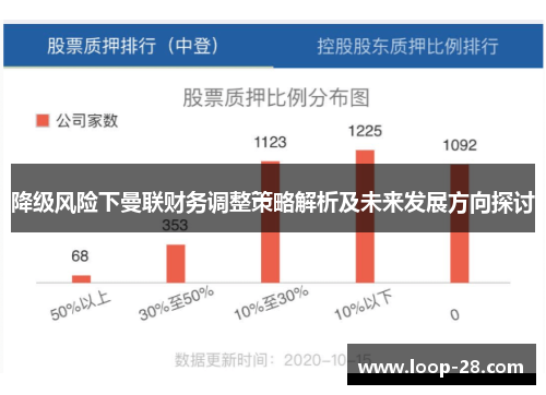 降级风险下曼联财务调整策略解析及未来发展方向探讨