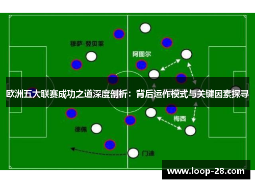 欧洲五大联赛成功之道深度剖析：背后运作模式与关键因素探寻