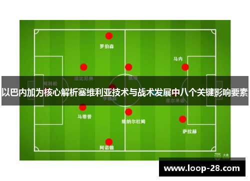 以巴内加为核心解析塞维利亚技术与战术发展中八个关键影响要素